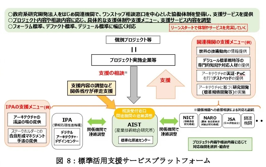 日本发布 知识产权推进计划2021 海外知识产权动态信息 智南针